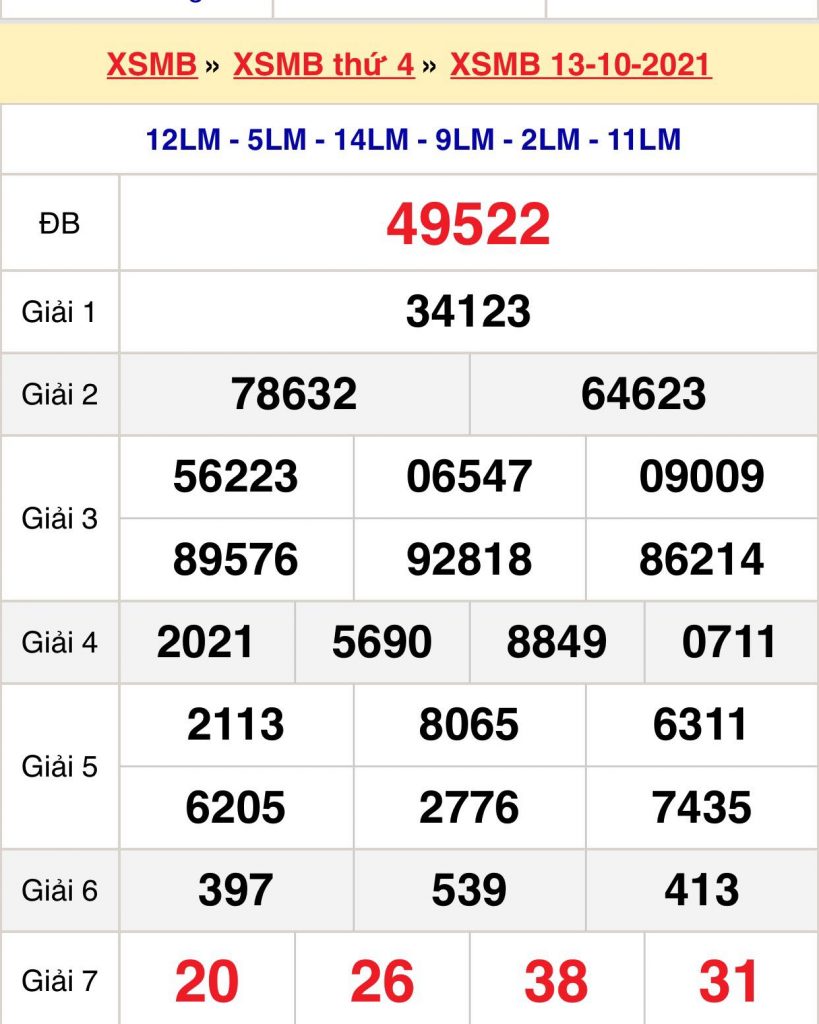 soi-cau-mien-phi-14-10-2021