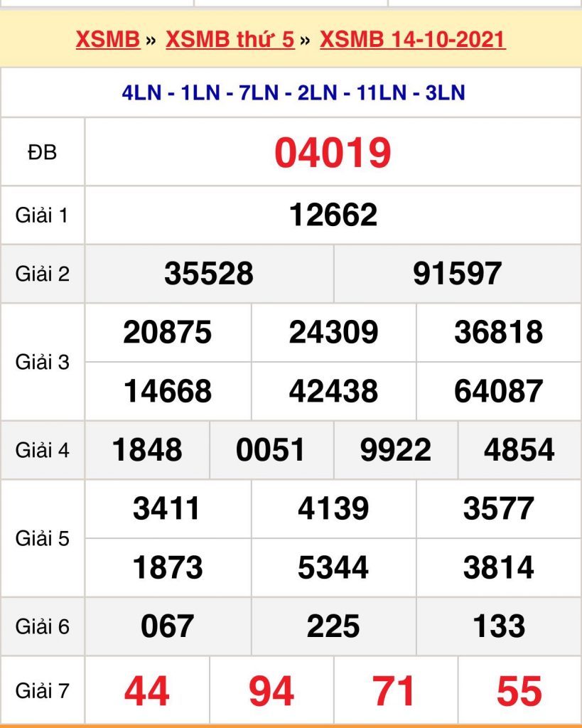 soi-cau-mien-phi-15-10-2021
