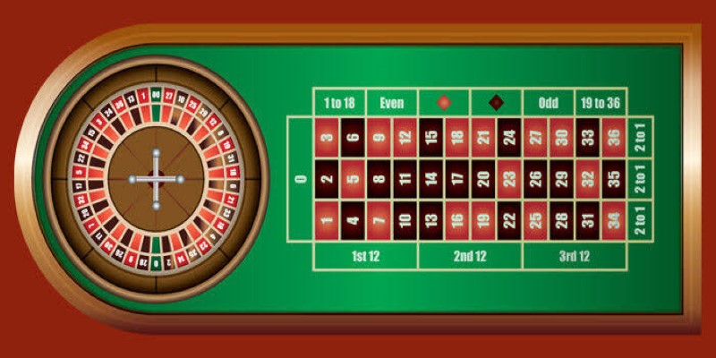 Roulette: các cửa cược và cách đặt cược trên bàn live