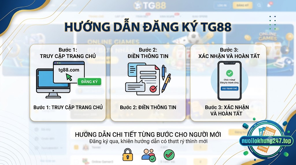 Hướng Dẫn Đăng Ký TG88 An Toàn Và Các Lưu Ý Bảo Mật Cần Biết